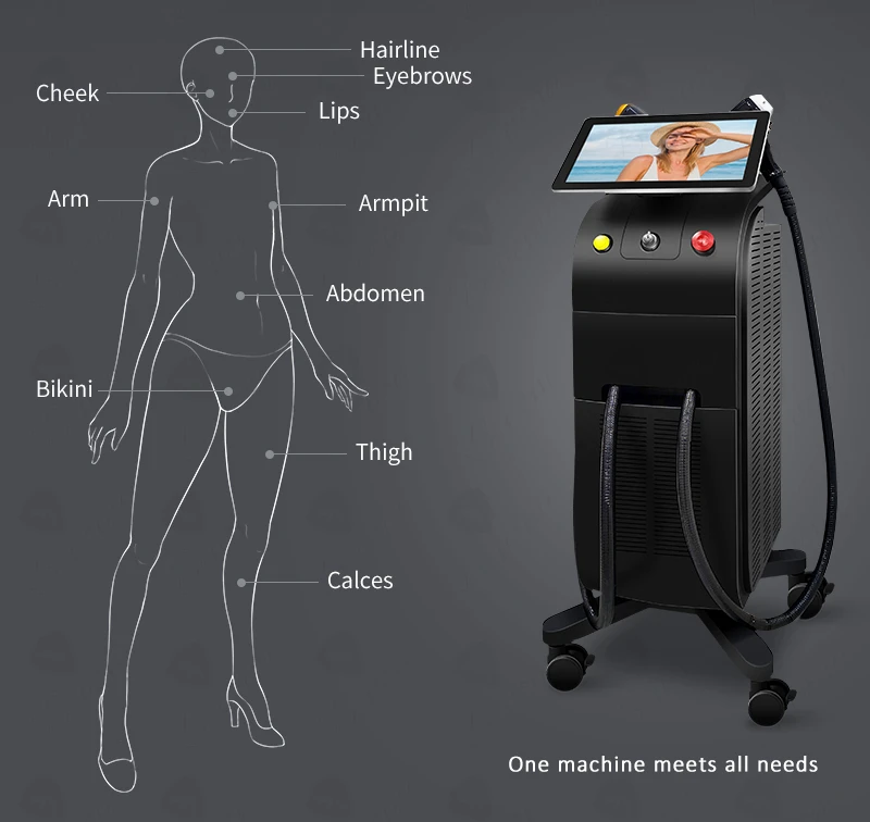 Treatment area