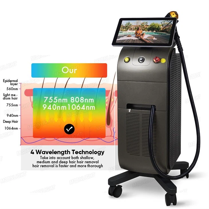 The Best Laser Hair Removal Machines in Europe