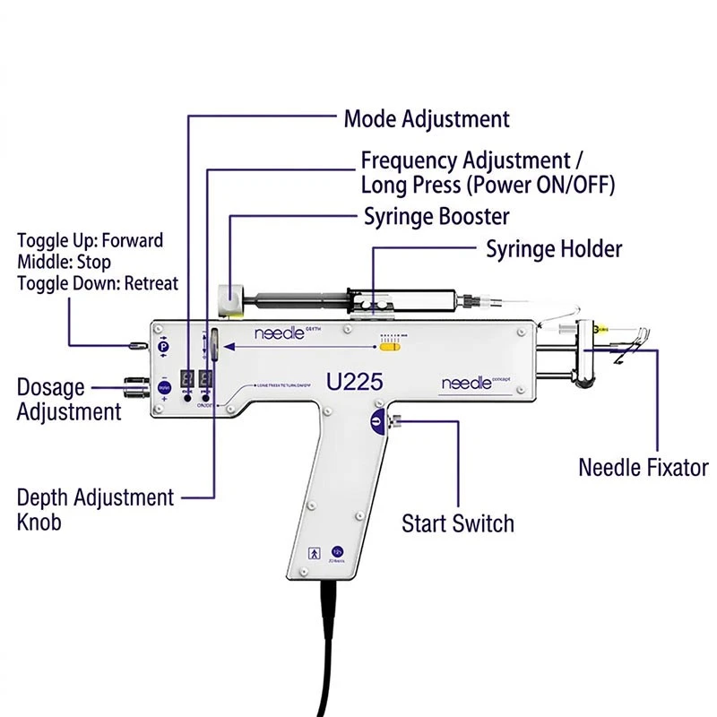 U225 Mesotherapy Injection Gun manufacturers
